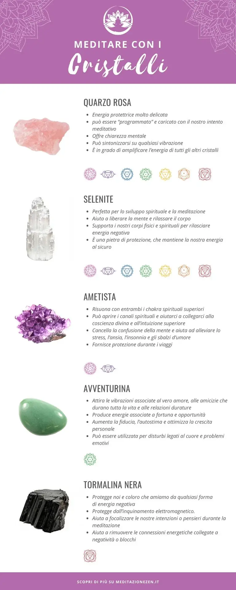 infografica meditare con i cristalli